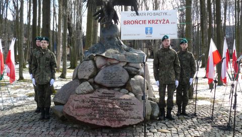 Obchodzimy Narodowy Dzień Żołnierzy Wyklętych